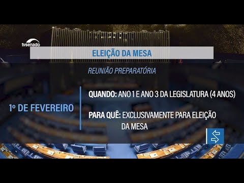 Senado vai eleger nova Mesa em fevereiro