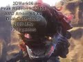 Peak Radeon HD 3850