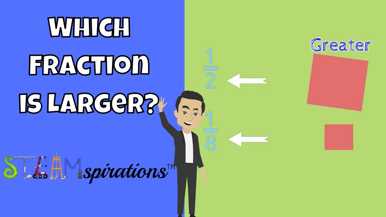 Which Fraction is Larger? | Denominators & Fractional Parts