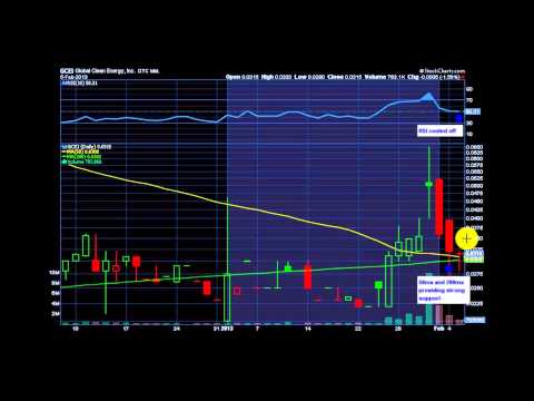 bounce energy bounce energy