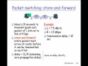 2008.9.23 Computer Network@FJU CSIE - 1 - Packet