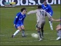 Ronaldinho The Master