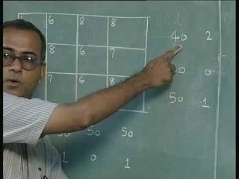 transportation - Lecture Series on Fundamentals of Operations Research by Prof.G.Srinivasan, Department of Management Studies, IIT Madras. For more details on NPTEL visit htt...