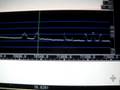 videos de Time Allocations: The history spectrum as seen by Linrad