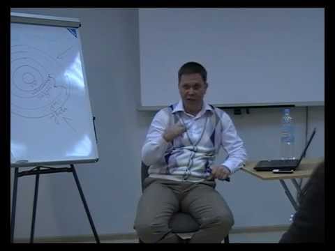 Структура и работа психики - отрывок тренинга 
