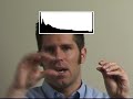 Histograms | Histogram | Digital Photography | Camera