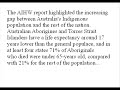 Australians among the world's longest-lived Australians among the world's longest-lived