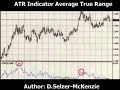Trading ATR Indicator Börse SelMcKenzie Selzer-McKenzie Trading ATR Indicator Börse SelMcKenzie Selzer-McKenzie
