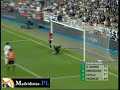 Real Madryt - Mallorca 2:1 Real Madryt - Mallorca 2:1