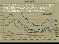 ???10??????????????? ????????part1
