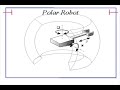 BCIT-TTED Robotic Arms BCIT-TTED Robotic Arms
