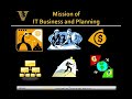 vanderbilt-its-business-planning-strategic-plan-.html