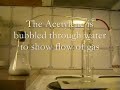 Elementary Productions: Acetylene Elementary Productions: Acetylene