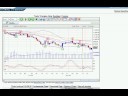 Trades and forecast 11-24-2008