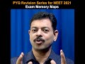 PYQ-Revision-Series-for-NEET-2021