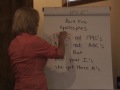 56 - Apostrophes - Part 5