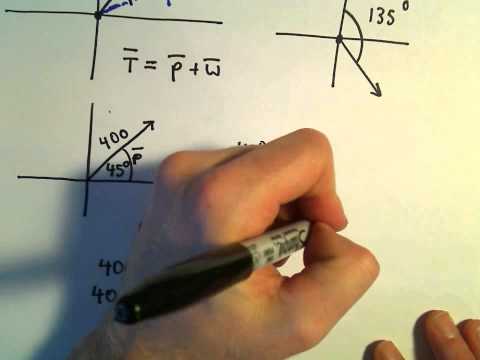 how to velocity vector