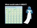 SCRUM in Under 10 Minutes (HD)