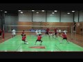 Haavrd 20091129