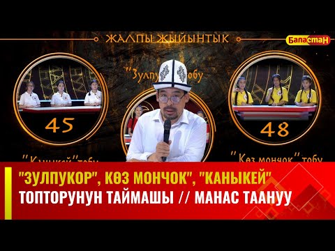 "Зулпукор", Көз мончок", "Каныкей" топторунун таймашы // МАНАС ТААНУУ // 2024