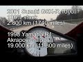 highway-german autobahn....motocycle race