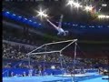 Gymnastics Crashes