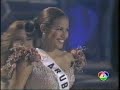 Top 6 of Miss Universe 1996