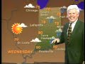 Funny Weatherman Funny Weatherman
