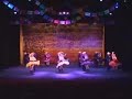 Ballet Folklorico Mixcoatl Policromia Mexicana Coahuila