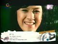 3GP Video Format
