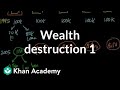 Wealth Destruction 1