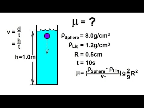 how to determine viscosity