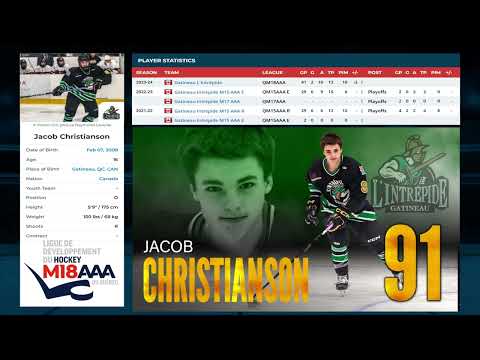 U18AAA 23/24 Full Season Highlights