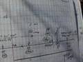 True life of a land surveyor......5