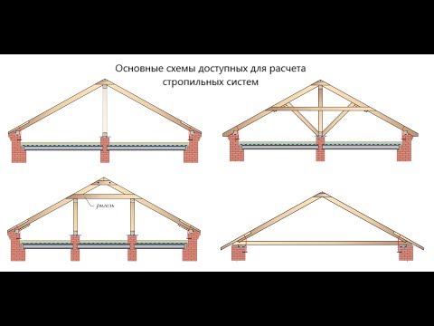 Подробный пример расчета стропильной системы