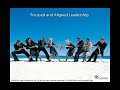 6 Best Practices for Gaining End-user Adoption Part 2 - Focused and Aligned Leaders