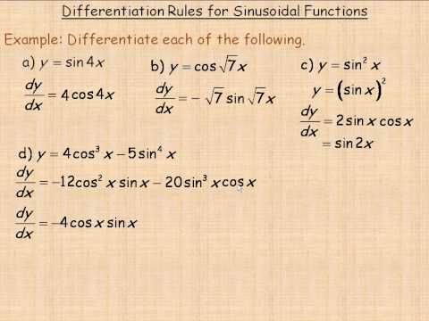 quotient rule formula. quotient rule differentiation.