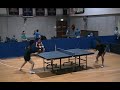 2008 SUNS Club Exhibition Matches