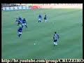 CRUZEIRO 5X0 GAYLO - compacto sem narração, só torcida CRUZEIRO 5X0 GAYLO - compacto sem narração, só torcida