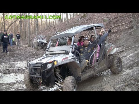 how to get more hp out of rzr 900