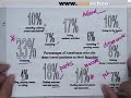 ENG_ONET_BOOK#164
