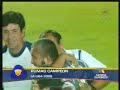 Pumas UNAM Campeón Clausura 2009!
