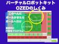 videos de IPAX2009 instraction movie