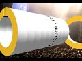 ClikTV - Guilherme&Santiago - Vem Brincar De Amar (10/05/07)