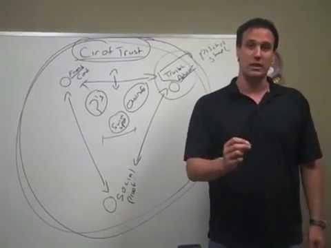 how to build rapport