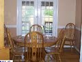 Home for sale 1507 Edenburry Henrico VA 23238