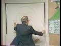KABC 1980 11