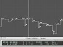 Sequenced Chopin Interpretation with Tempo Display