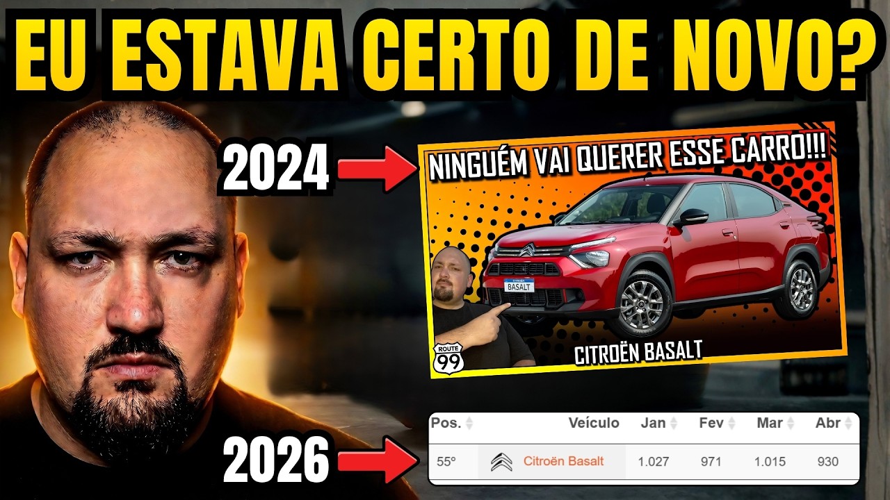 EU AVISEI QUE O CITROËN BASALT IRIA MICAR!!! MAS O MOTIVO...