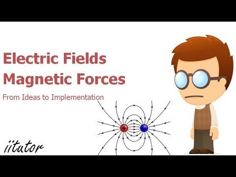 how to define electric field